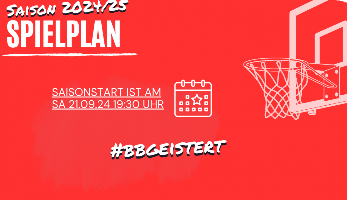 Dynamic Content Image